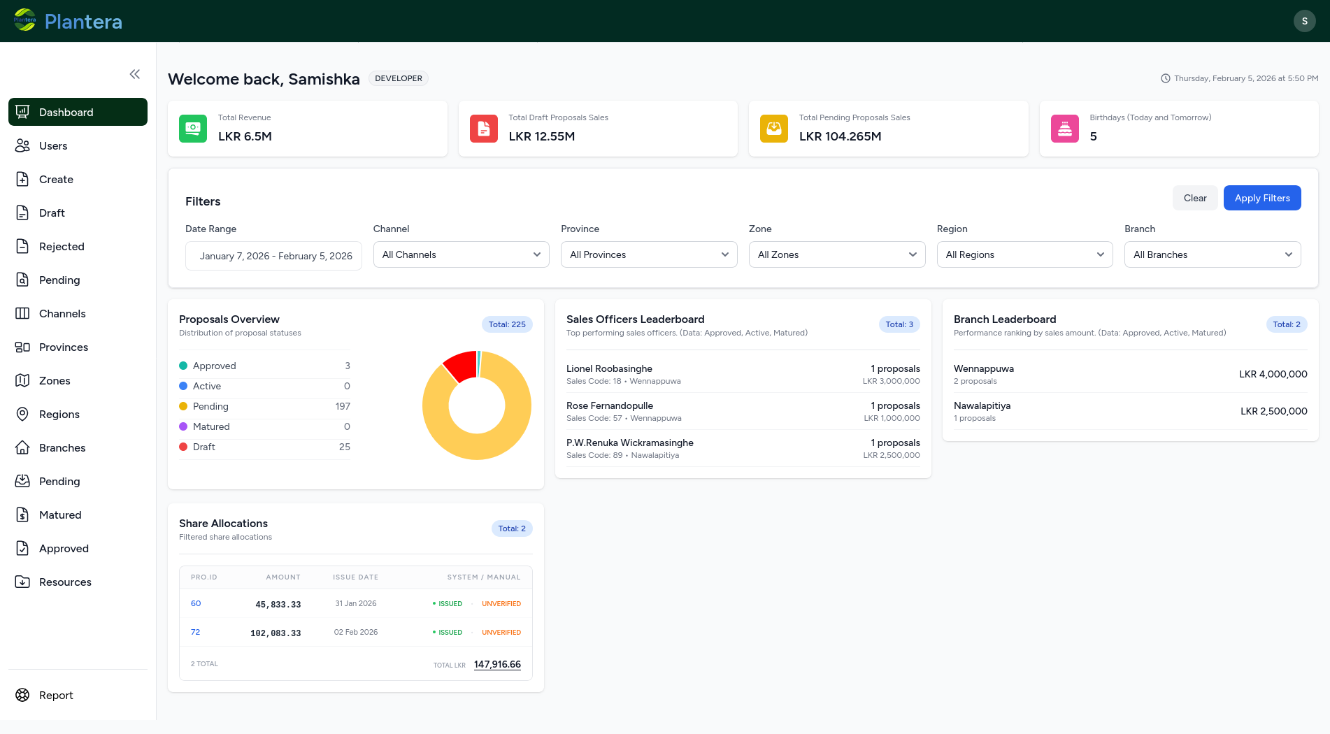 Crane Admin Dashboard